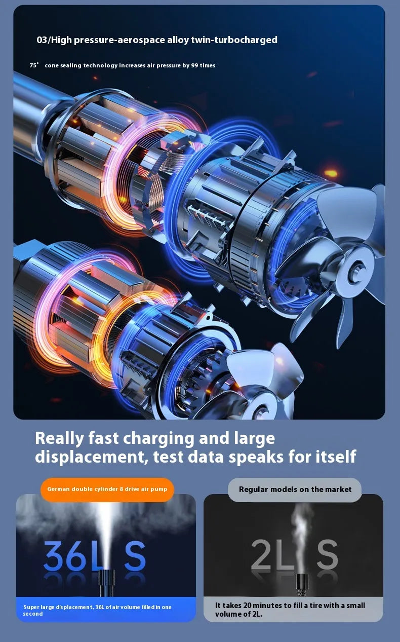 Veloce AirForce Portable Compressor
