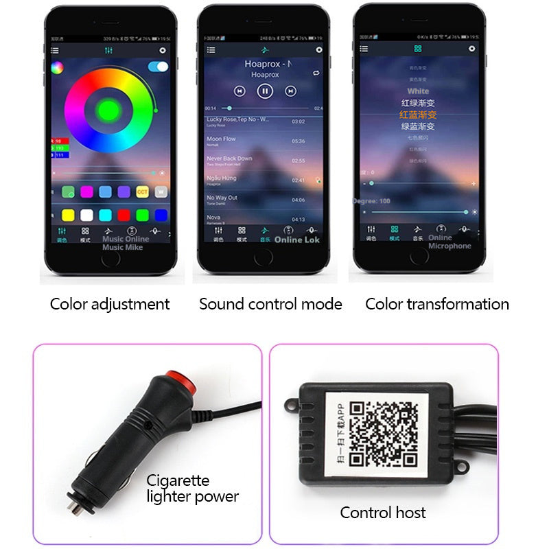 Veloce Aura Ambient Kit